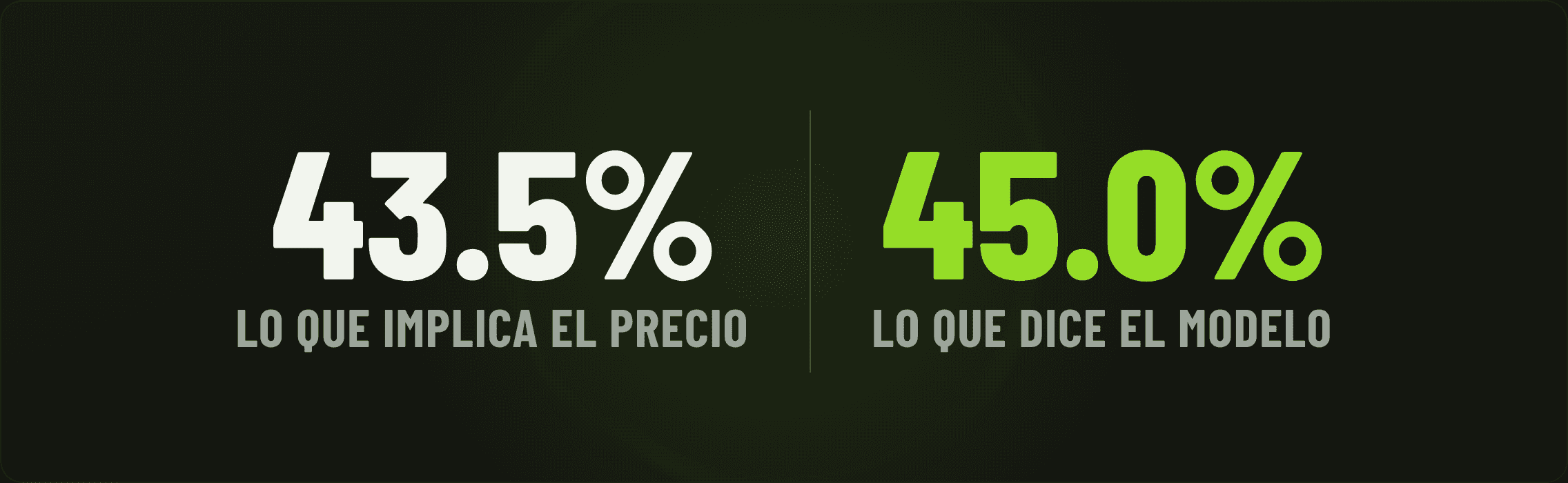 La Ventaja en una apuesta