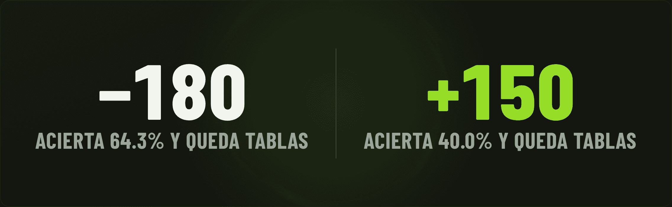 Moneyline que es
